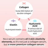 No.4 Collagen 73% Pudding Serum